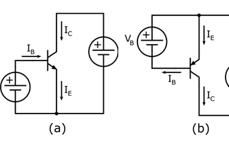 Ultimate Guide to: Electronic Circuit
