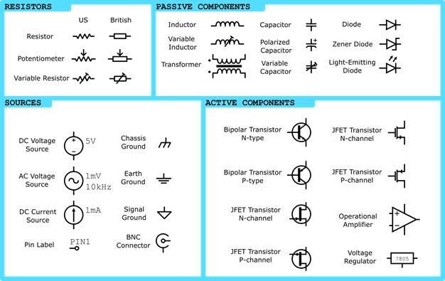 british-standard-electrical-schematic-symbols-wiring-diagram