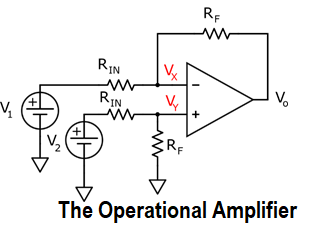 The Ultimate Guide to Operational Amplifiers