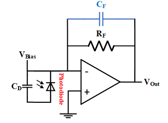 1GΩ fA-Level Electrometer Transimpedance Amplifier For Weak Current Measurement