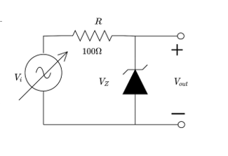 Zener Diode Is Used As
