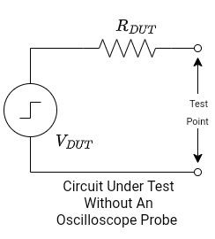 Minimized Probe Load Capacitance Affects Oscilloscope Measurements